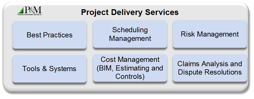 P&M Project Delivery Services